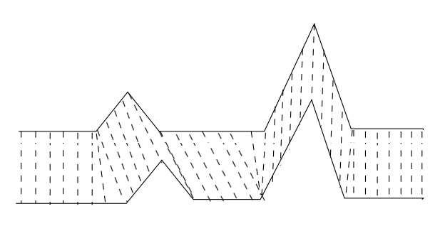 Dynamic Time Warping